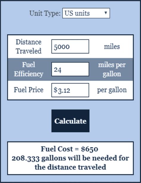 Car Performance Calculator Choose A Car Performance Calculator