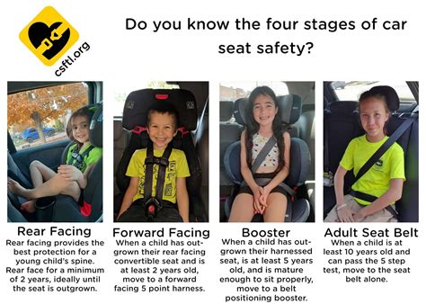 Car Seats And Kids Amp 39 Safety Parenting In The Loop