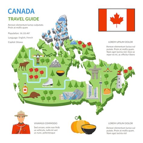 Cartel De Mapa Plano De Gu A De Viaje De Canad Vector Gratis