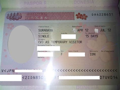 Catatan Mili Ternyata Urus Visa Jepang Itu Gampang