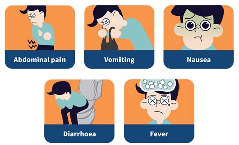 Causes And Common Symptoms Of Foodborne Diseases