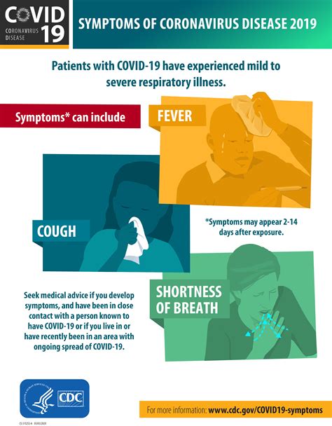 CDC Covid Updates Today