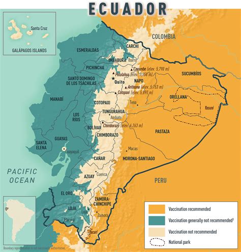 5 CDC Tips Ecuador