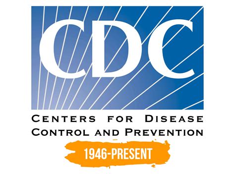 CDC Logo Meaning