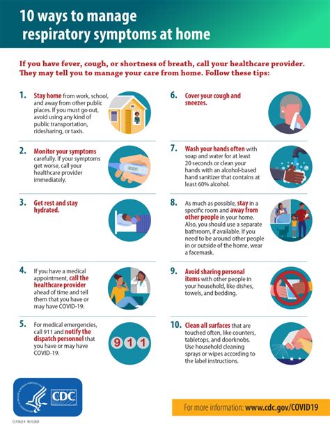 Cdc Releases Chart With Instructions On Managing Symptoms At Home Wboy Com