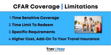 CFAR Travel Insurance Protection