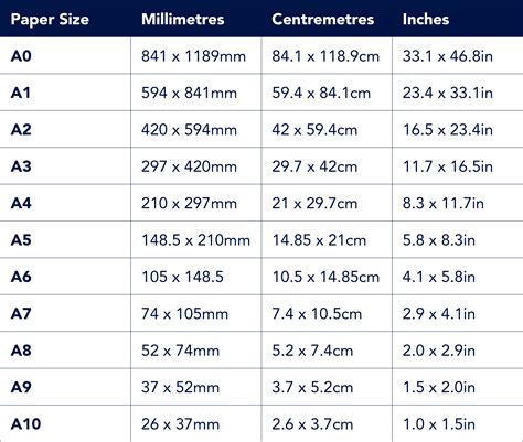 Chart Size In Inches Standard Paper Size Chart