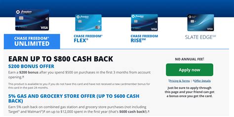 Chase Freedom Unlimited 150 Bonus Via Referral