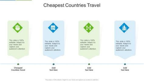 Cheapest Countries Travel Powerpoint Presentation And Slides Slideteam