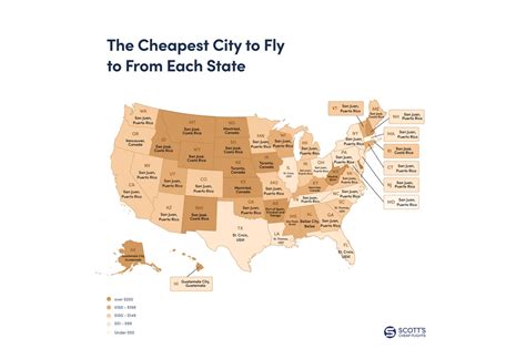 Cheapest US Destinations to Fly