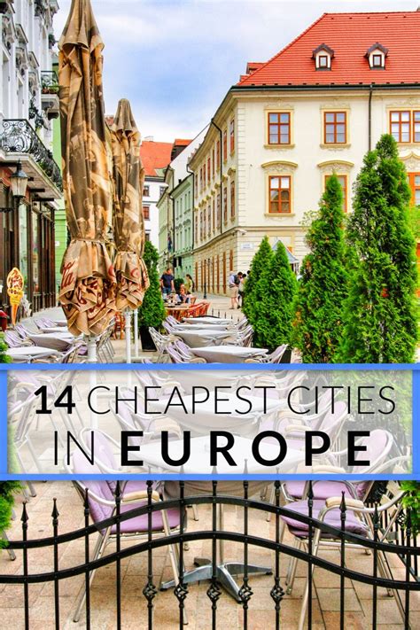 Cheapest European Cities To Visit In 2019 Cheap European Cities