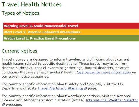 Check Health Notices Before Traveling Abrade Http Wwwnc Cdc Gov