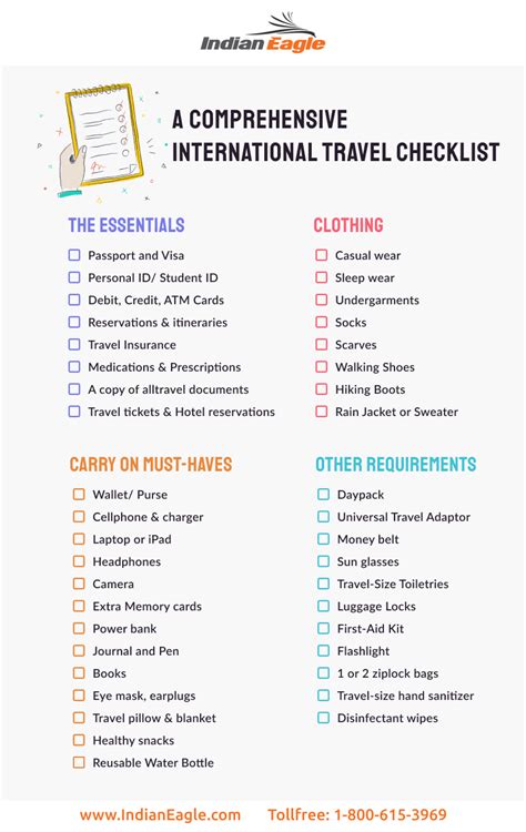 Foreign Travel Checklist Essentials