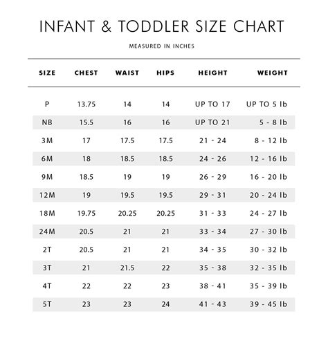 Children Amp 39 S Clothing Size Chart Usa Us Children Amp 39 S Size Chart