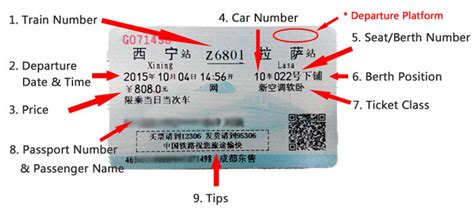 China Railway Ticket New Edition In 2015