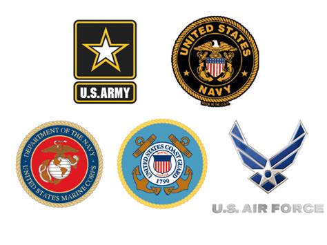 Choosing The Right Military Branch For You Hubpages