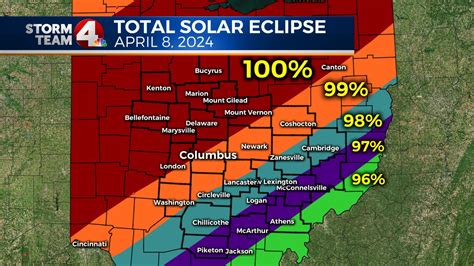 Cleveland Oh 2024 Eclipse Time Table Of Elements Sydel Fanechka