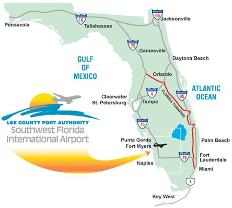 Closest Airport To Naples Fl Your Gateway To Paradise Paraiso Island