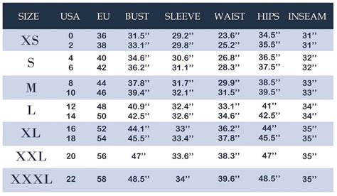 Clothing Size Chart