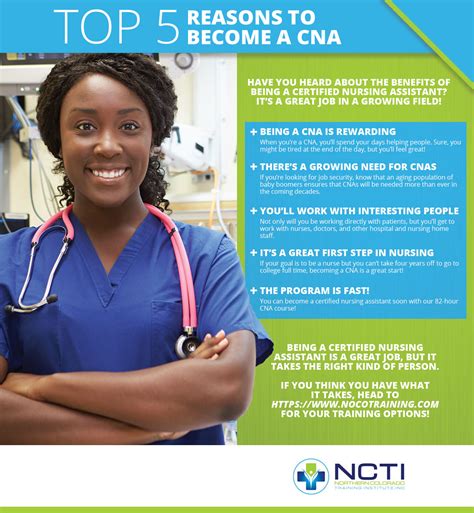 Cna Certified Nursing Assistant Job Information