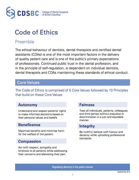 Code Of Ethics At Sunny Tatra Dr G S Tatra Inc