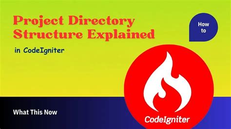 Codeigniter Project Directory Structure Explained