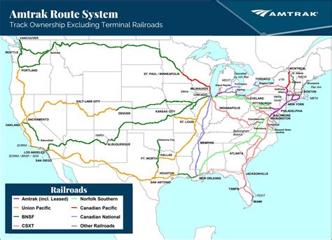 5 Rail Destinations