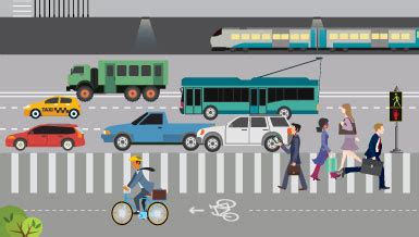 Commuting Journey To Work American Community Survey U S Census