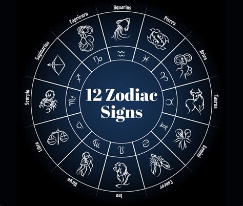 Constellations Collection Of 12 Zodiac Signs With Names