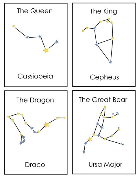 Constellations For Kids Constellation Coloring Pages Flashcards And