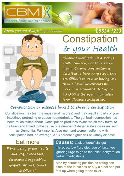 Constipation And Your Health Correct Body Maintenance