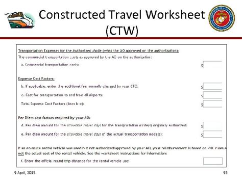 5 Travel Worksheet Tips