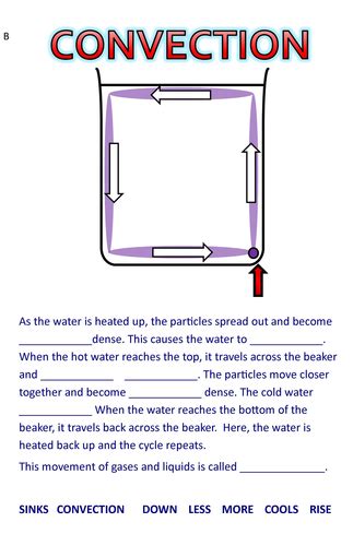 Convection Worksheet B Ht Teaching Resources