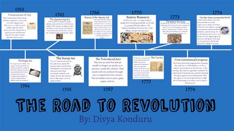 Copy Of Road To Revolution Timeline By Hjones