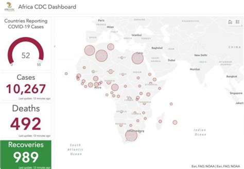 Coronavirus Disease 2019 Covid 19 Africa Cdc