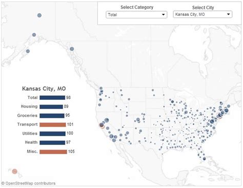 Cost Of Living United States Visualization Evolytics