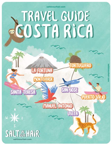 Costa Rica Travel Guide Vacation Trip Ideas