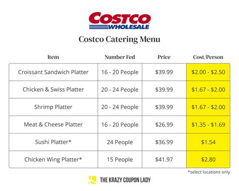 Costco Catering How To Order 2023 Prices The Krazy Coupon Lady