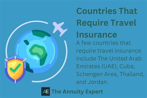 Countries That Require Travel Insurance Travel Insurance Travel Tips