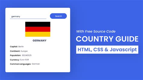 Country Guide App Javascript Api Project Coding Artist