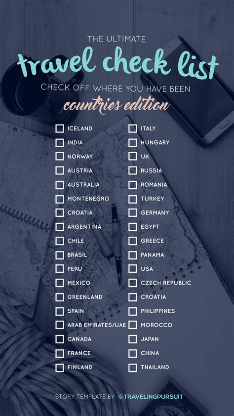 Country Tick List