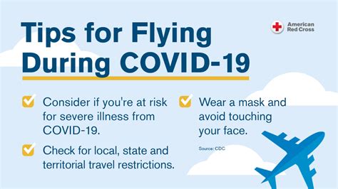 Covid 19 And Holiday Travel Everything You Need To Know