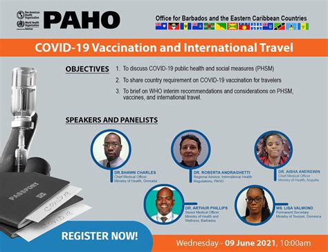 Covid 19 Vaccination And International Travel Paho Who Pan American