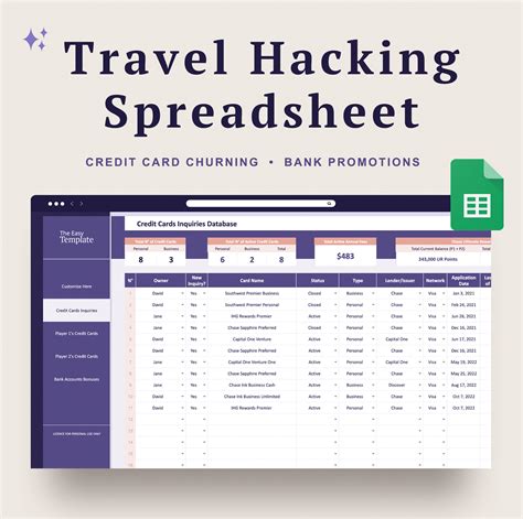 Credit Cards Points And Miles Spreadsheet Tracker For Travel Hacking