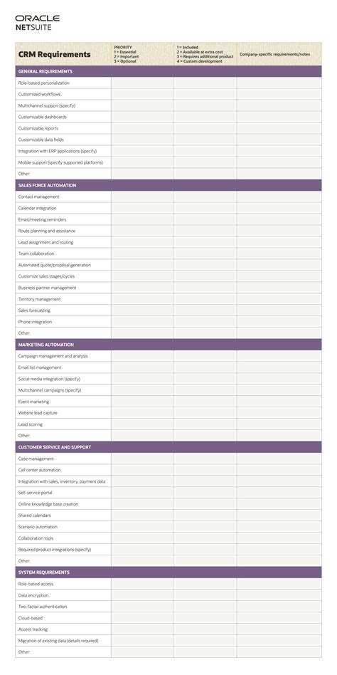 Crm Requirements Checklist Free Template Netsuite