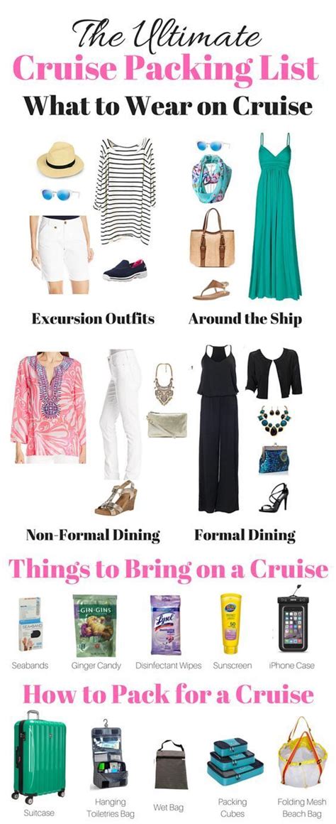 Cruise Packing Guide Cruising Earth