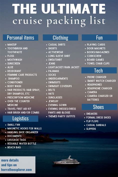 Cruise Planning Packing For A Cruise Cruise Travel Cruise Vacation