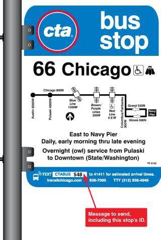 CTA Travel Planner Guide