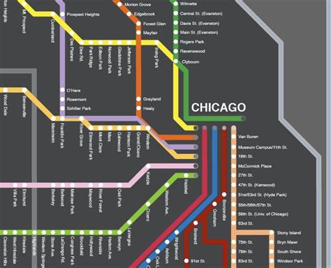 Cta Trip Planner Places In This World