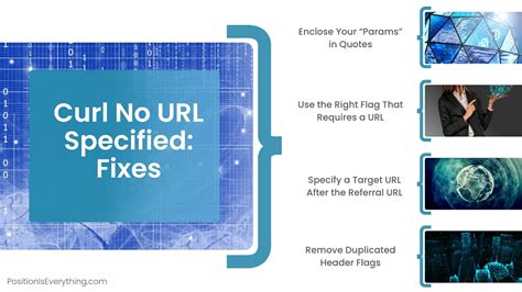 Curl No Url Specified How To Fix Your Curl Request